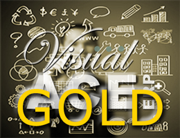 Visual ACE-GOLD Jewellery Business Management Software